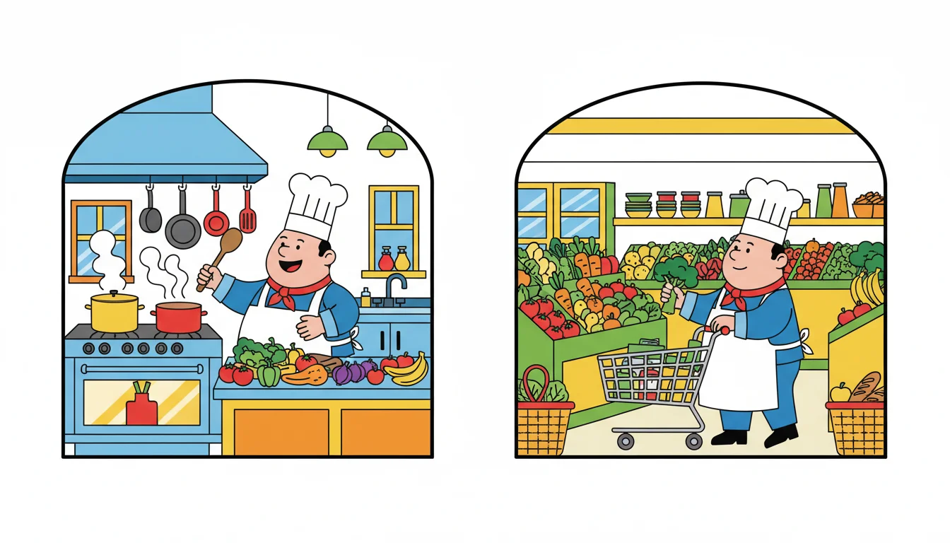 Meet Chef Charlie