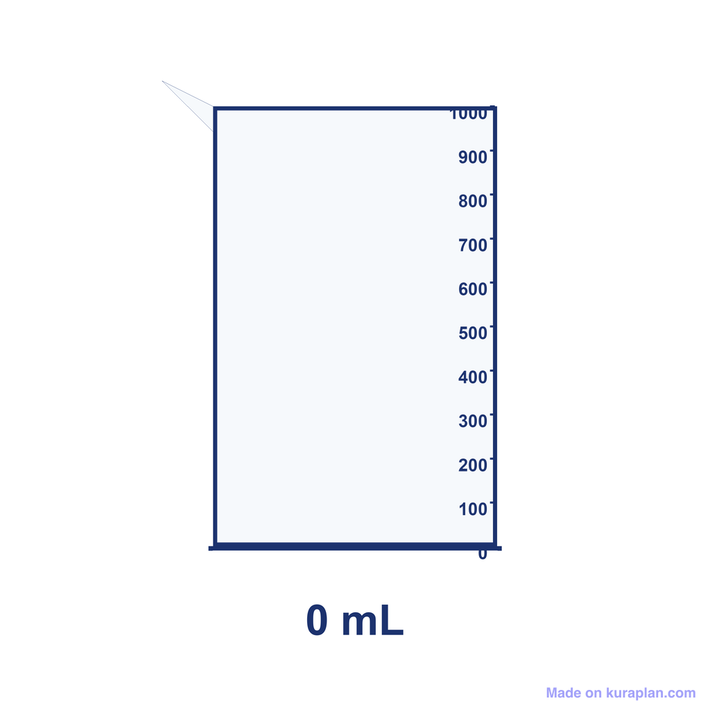 Beaker — 0 mL