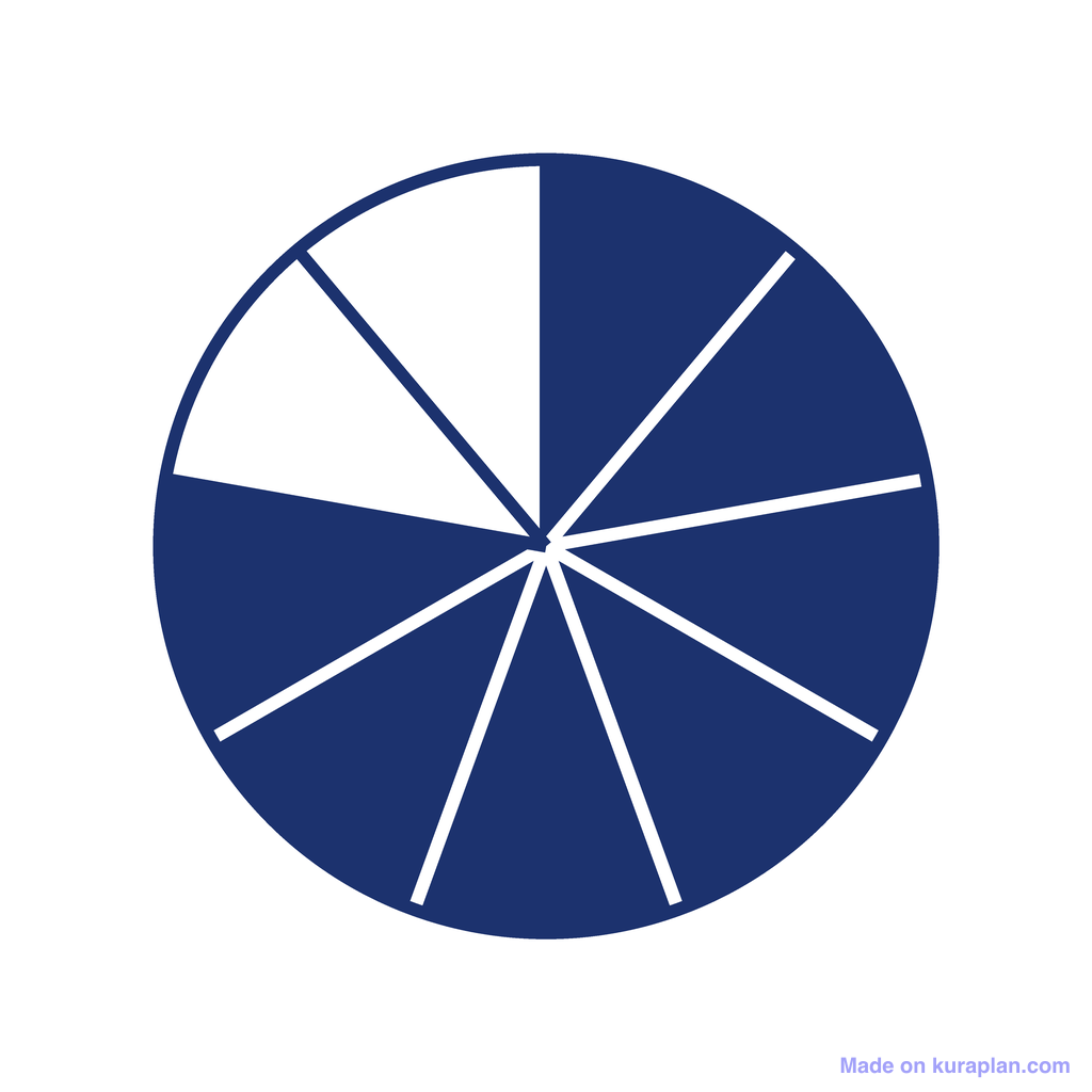 Fraction Circle — 7/9 (seven ninths) — Free Printable Diagram for ...