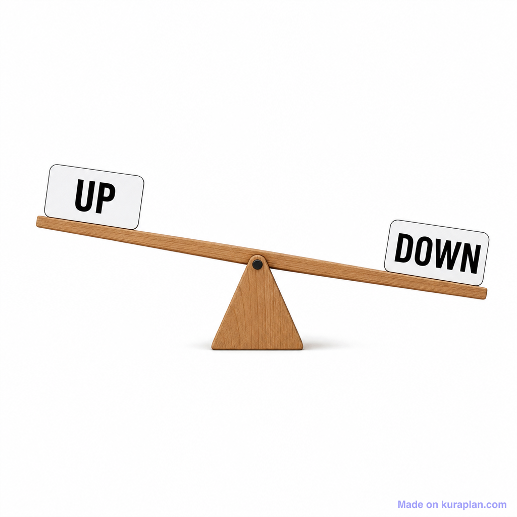 Grammar Synonym Antonym Balance Scale