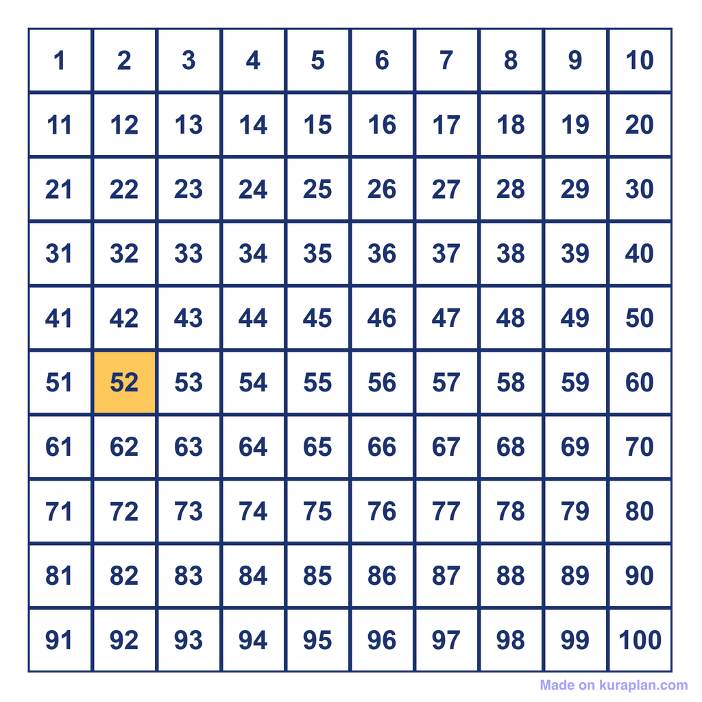 100 Rows Math Hundreds Chart — 52 Highlighted — Free Printable Diagram for Teachers ...