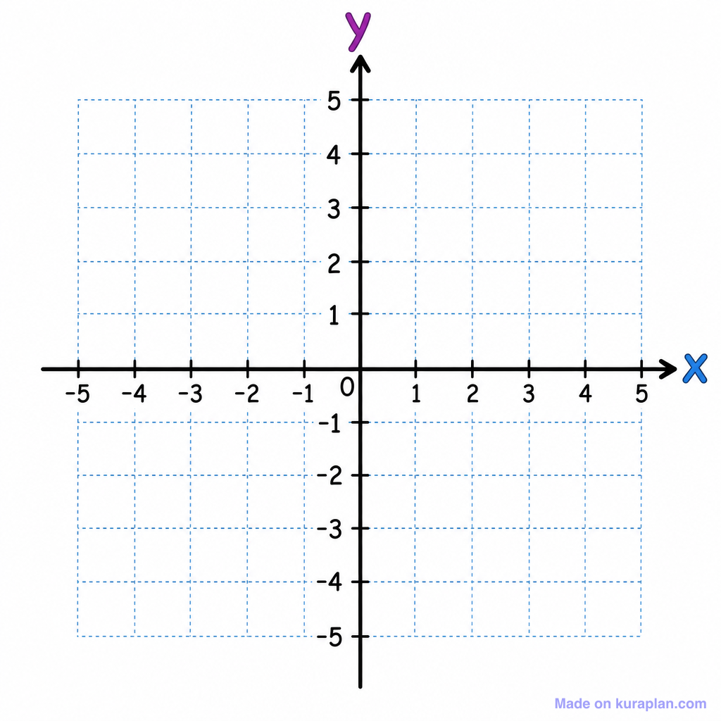 Line Graph Template