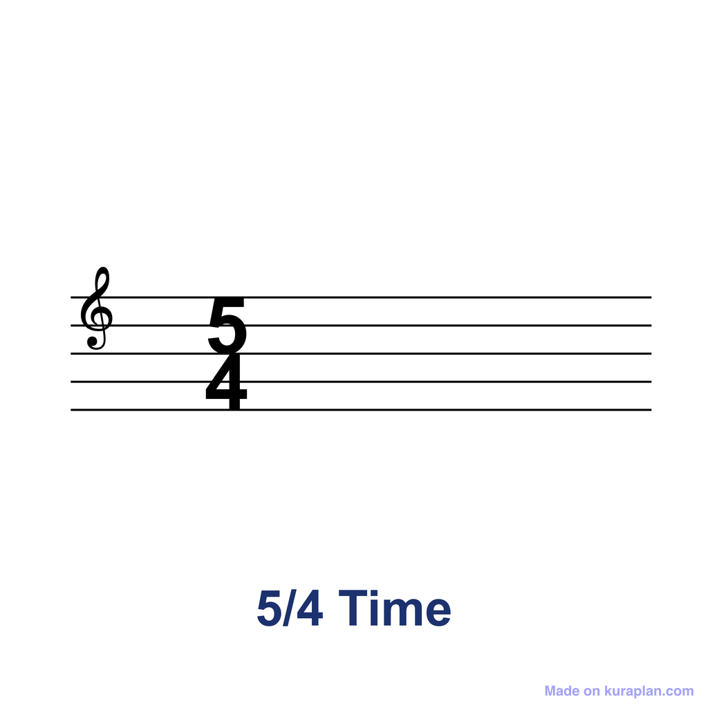 Time 4:04 Time Signature — 5/4 — Free Printable Diagram for Teachers | Kuraplan