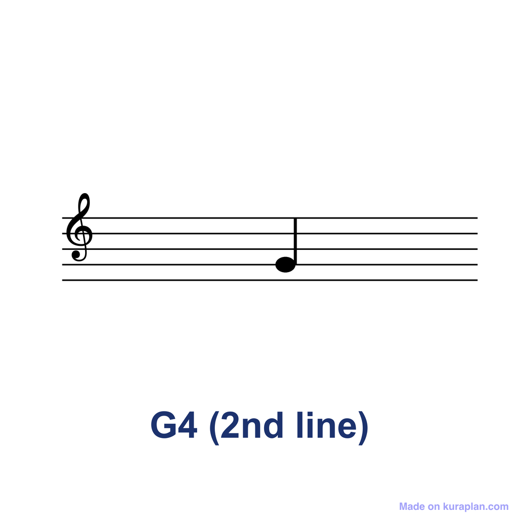 Treble Clef Note — G4 (2nd line) — Free Printable Diagram for
