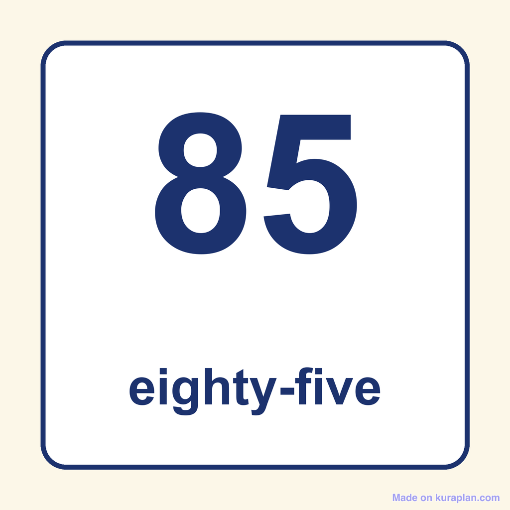 Eighty Point 5 Free Eighty-Five Clipart for Teachers — 1 Printables | Kuraplan