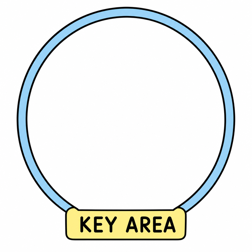 Bar Models: Seeing Percentages Visually