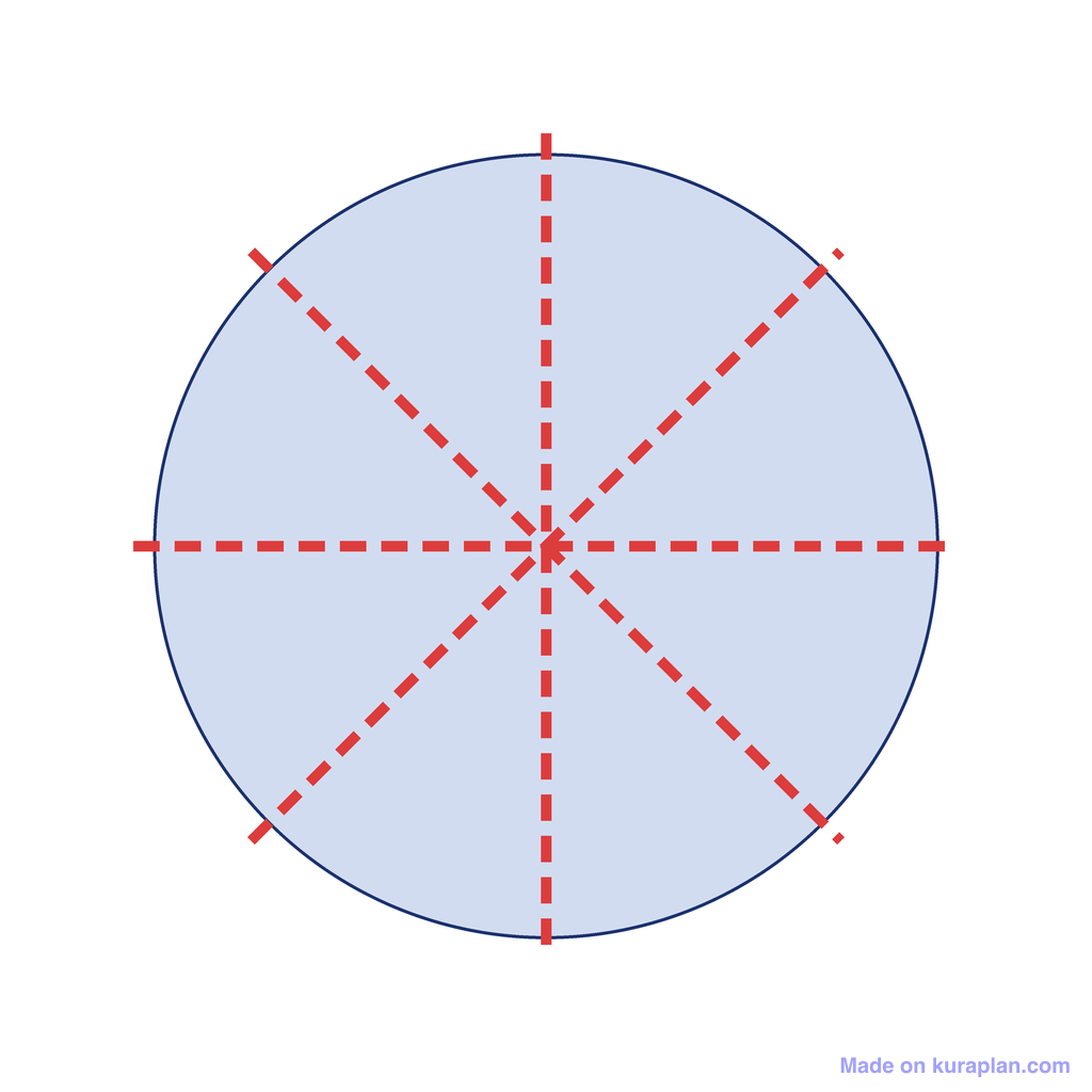 Circle — infinite lines of symmetry
