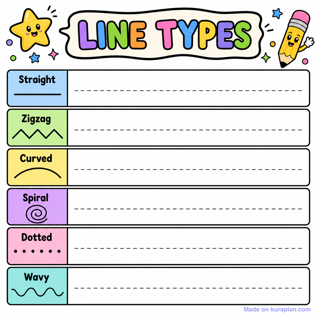 Line Types For Kids Line Types Practice — Free Printable Clipart for Teachers | Kuraplan