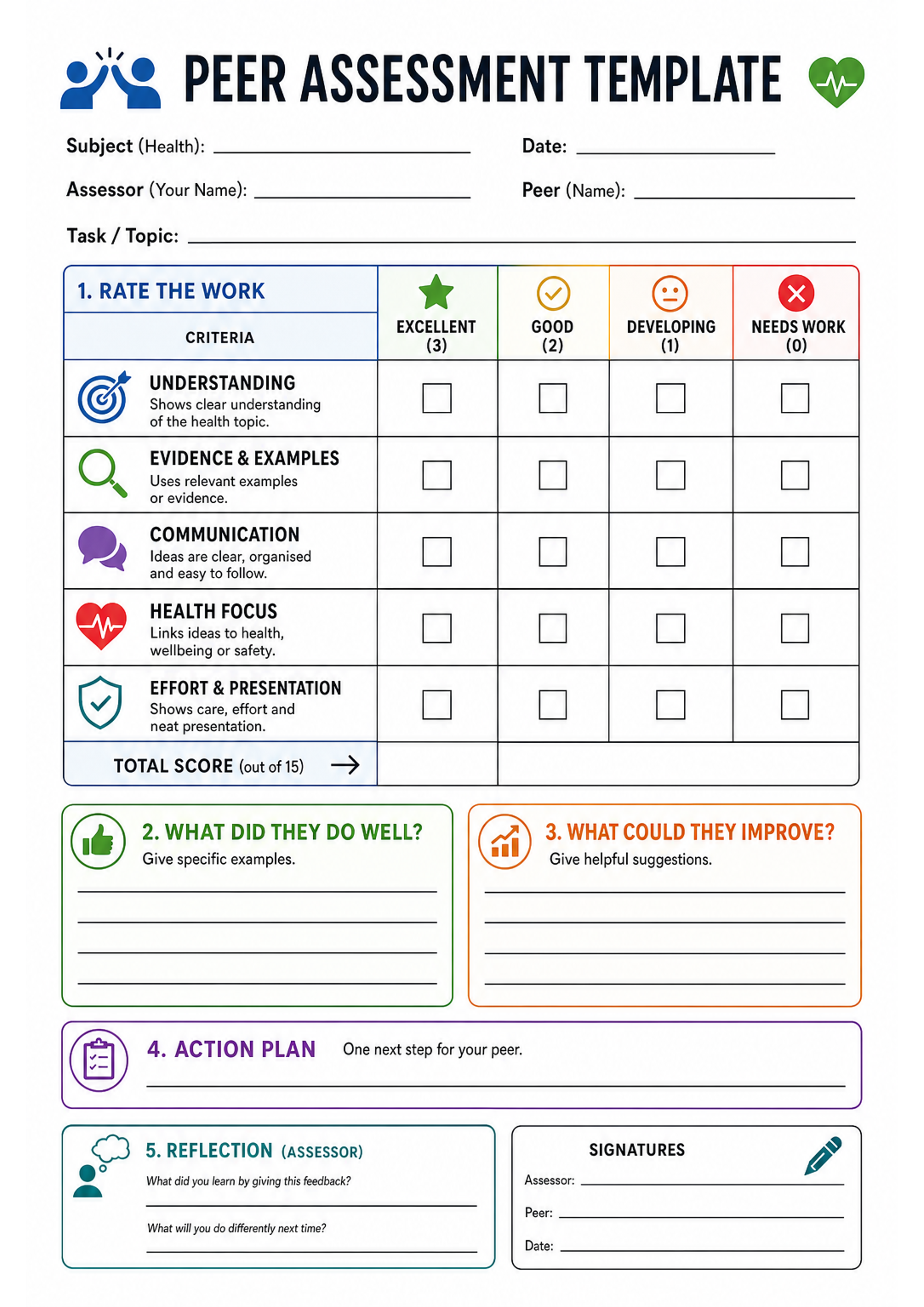 Peer Assessment Template Printable
