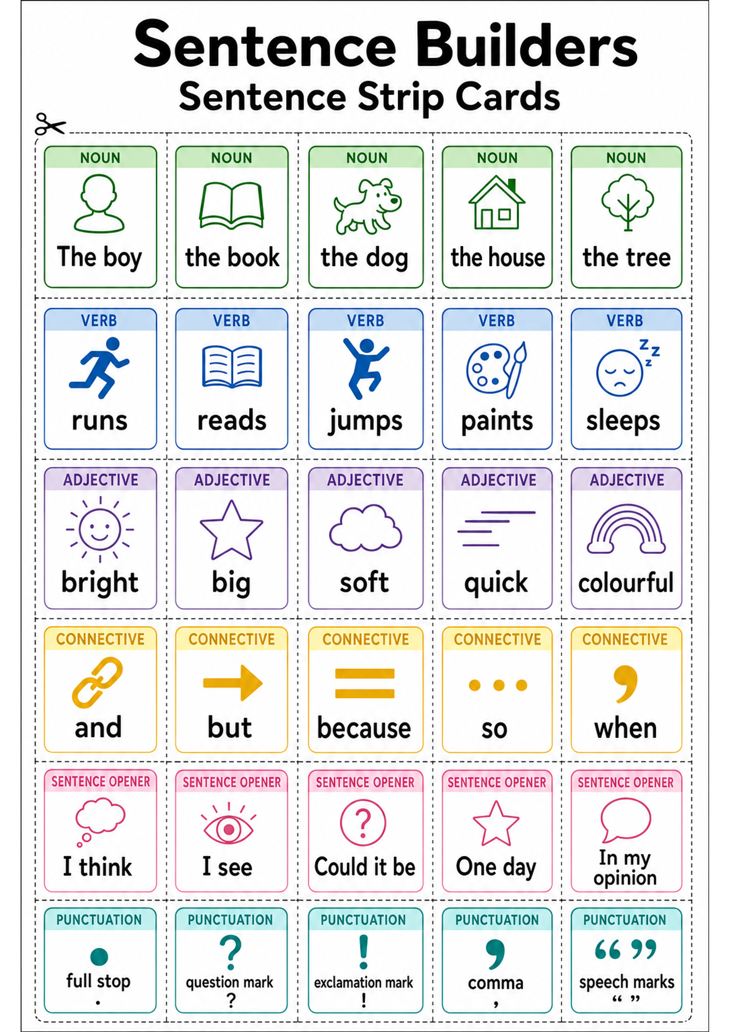 Sentence Builders Sentence Strip Cards Printable