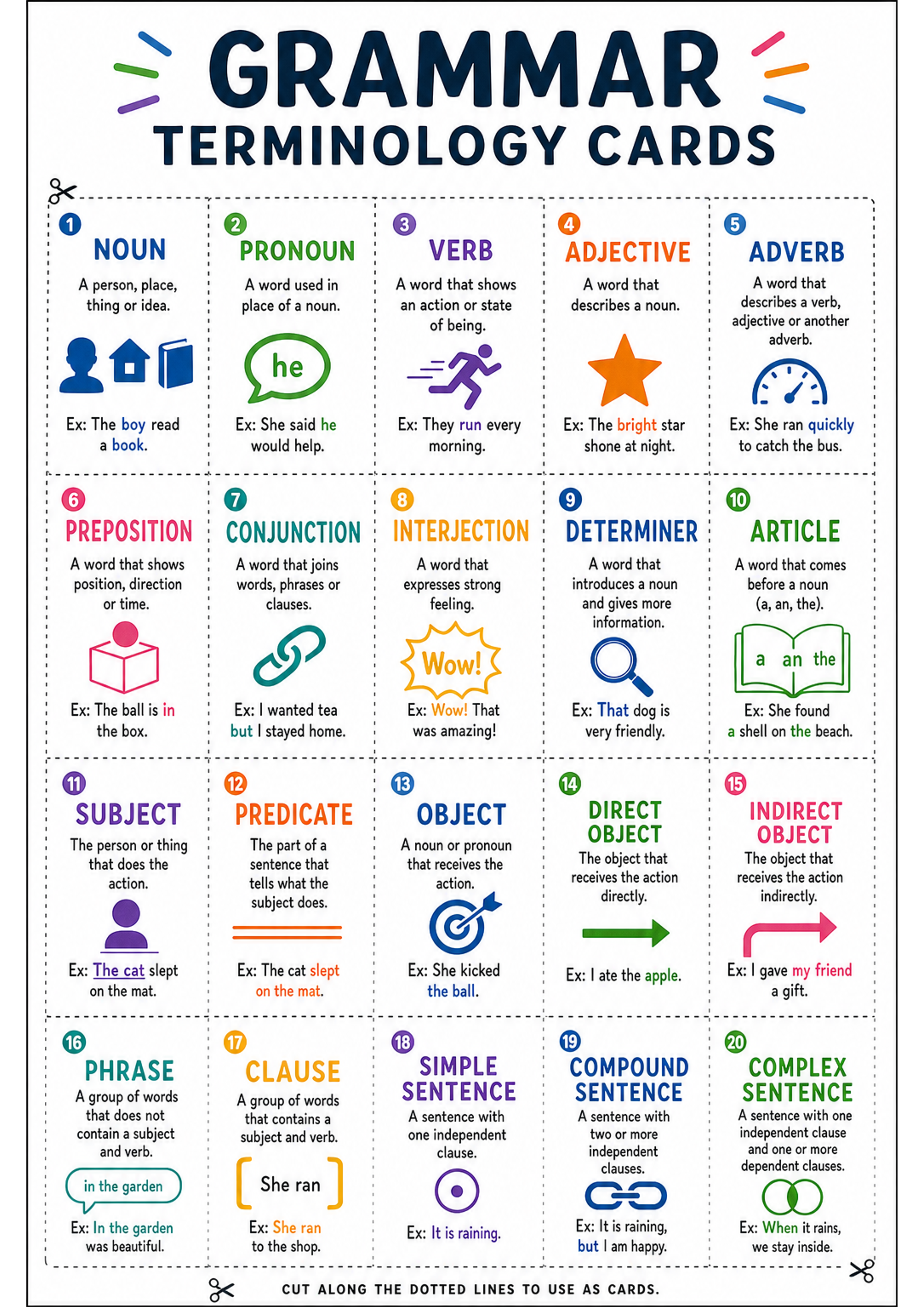 Grammar Terminology Cards Printable