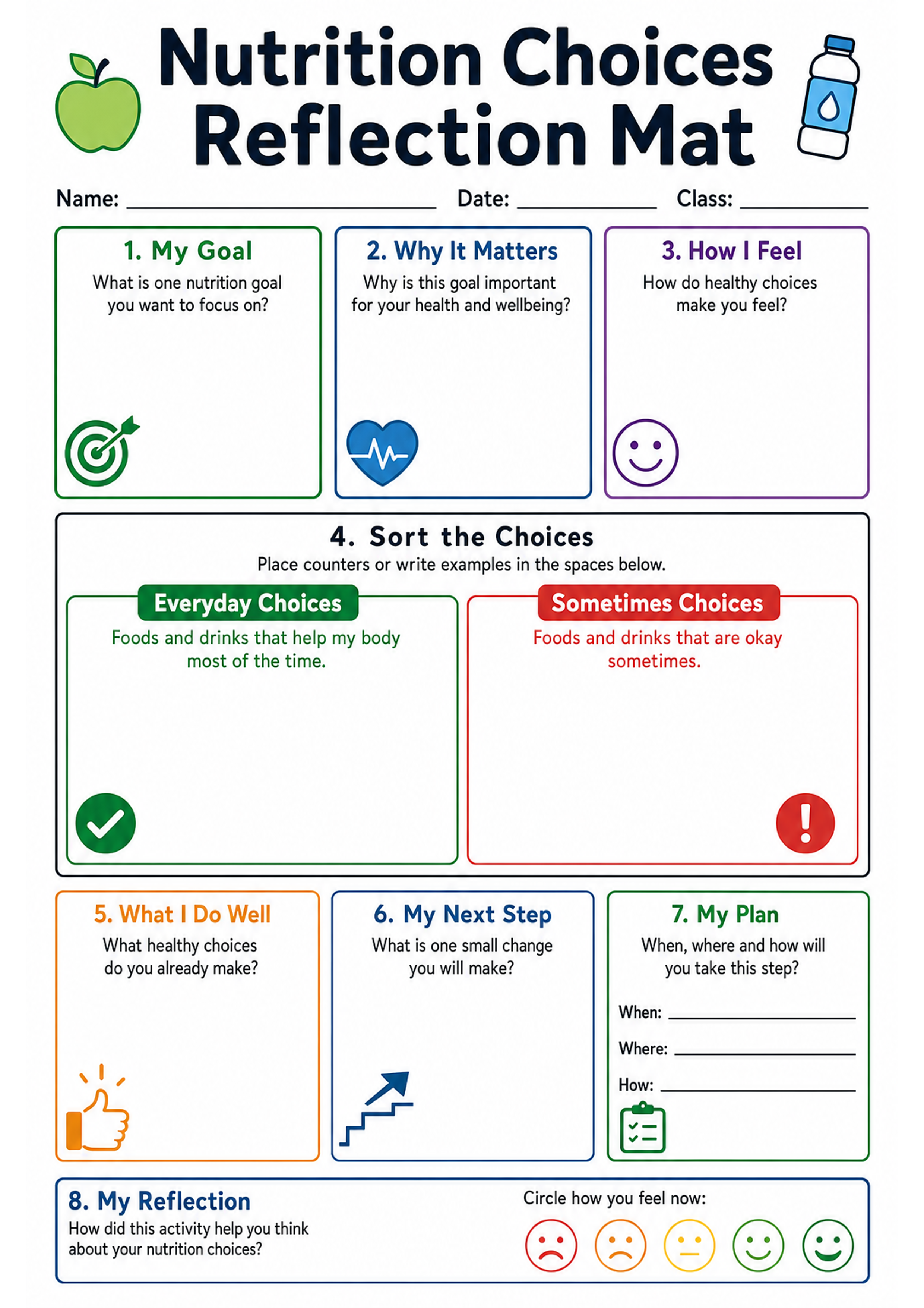 Nutrition Choices Reflection Mat Printable