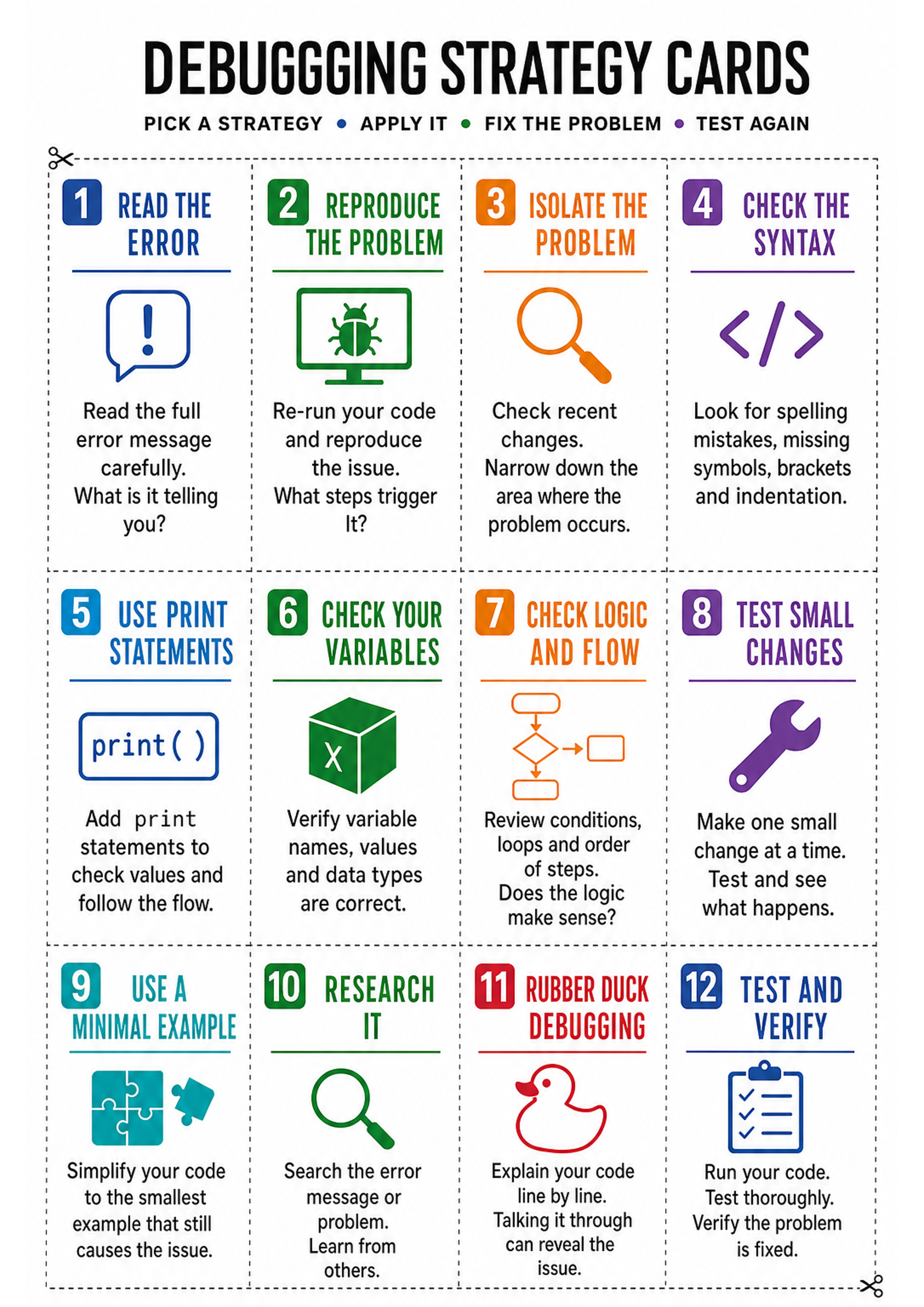 Debugging Strategy Cards Printable