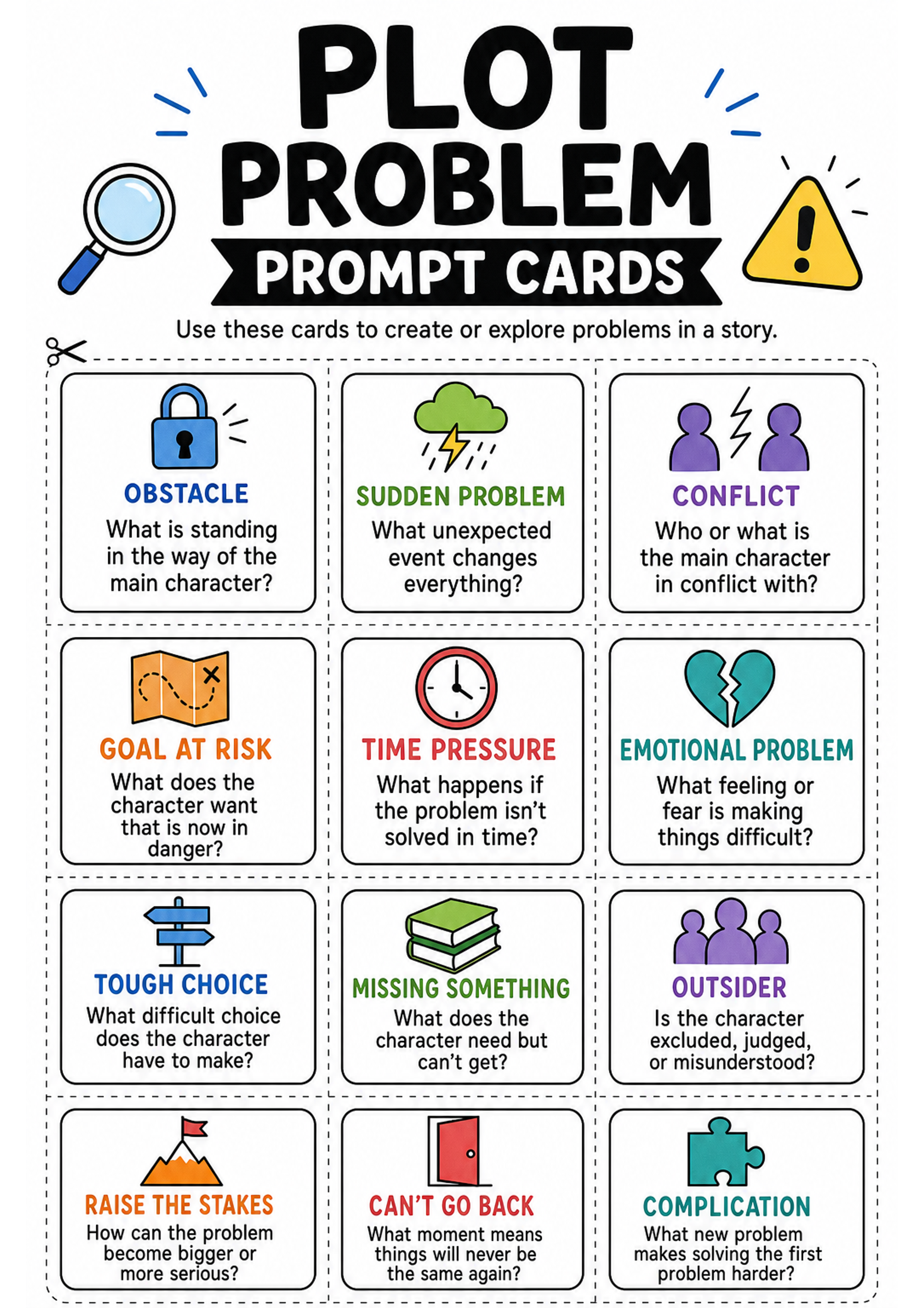Plot Personality Problem Plot Problem Prompt Cards Printable