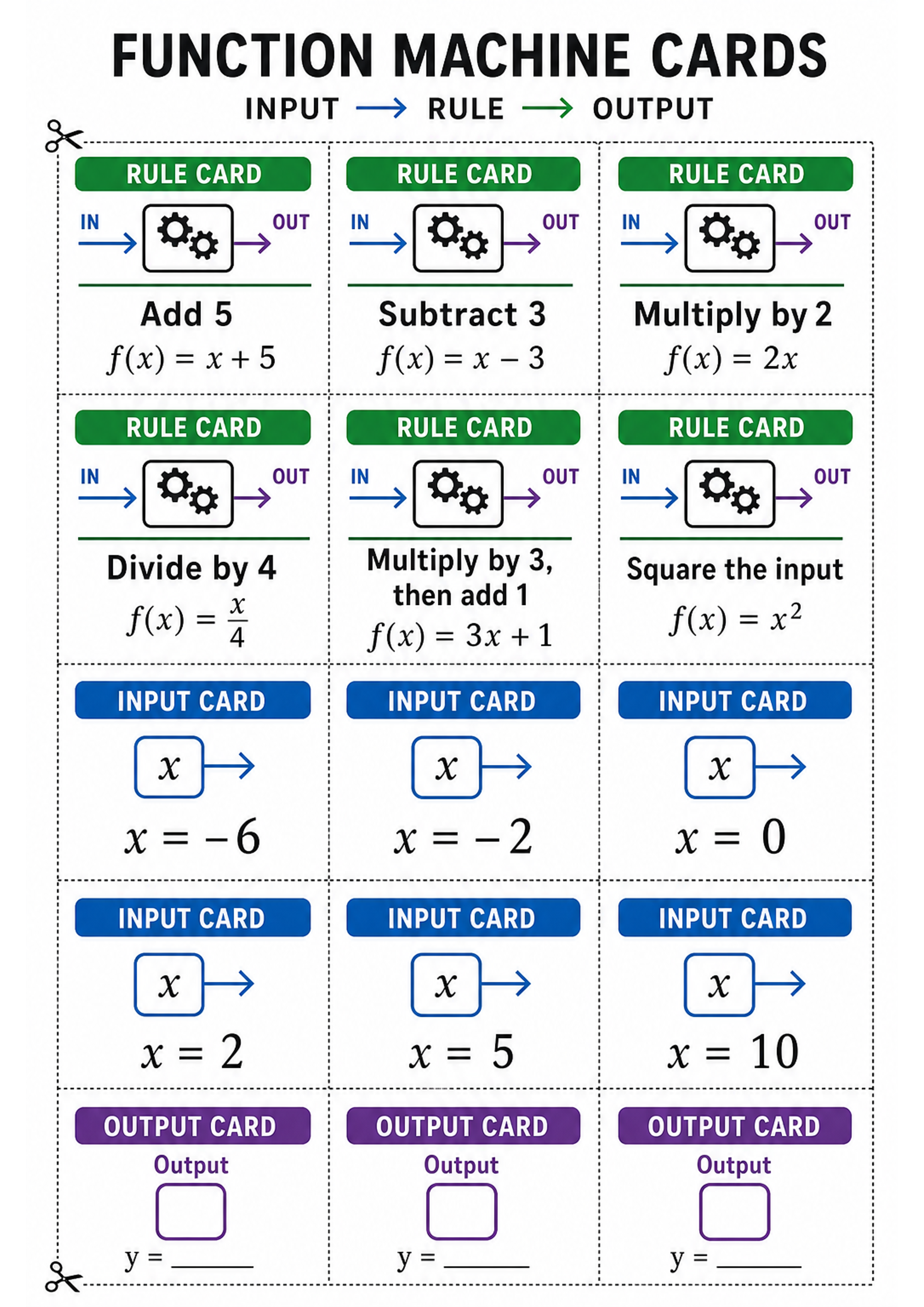 Function Machine Cards Printable
