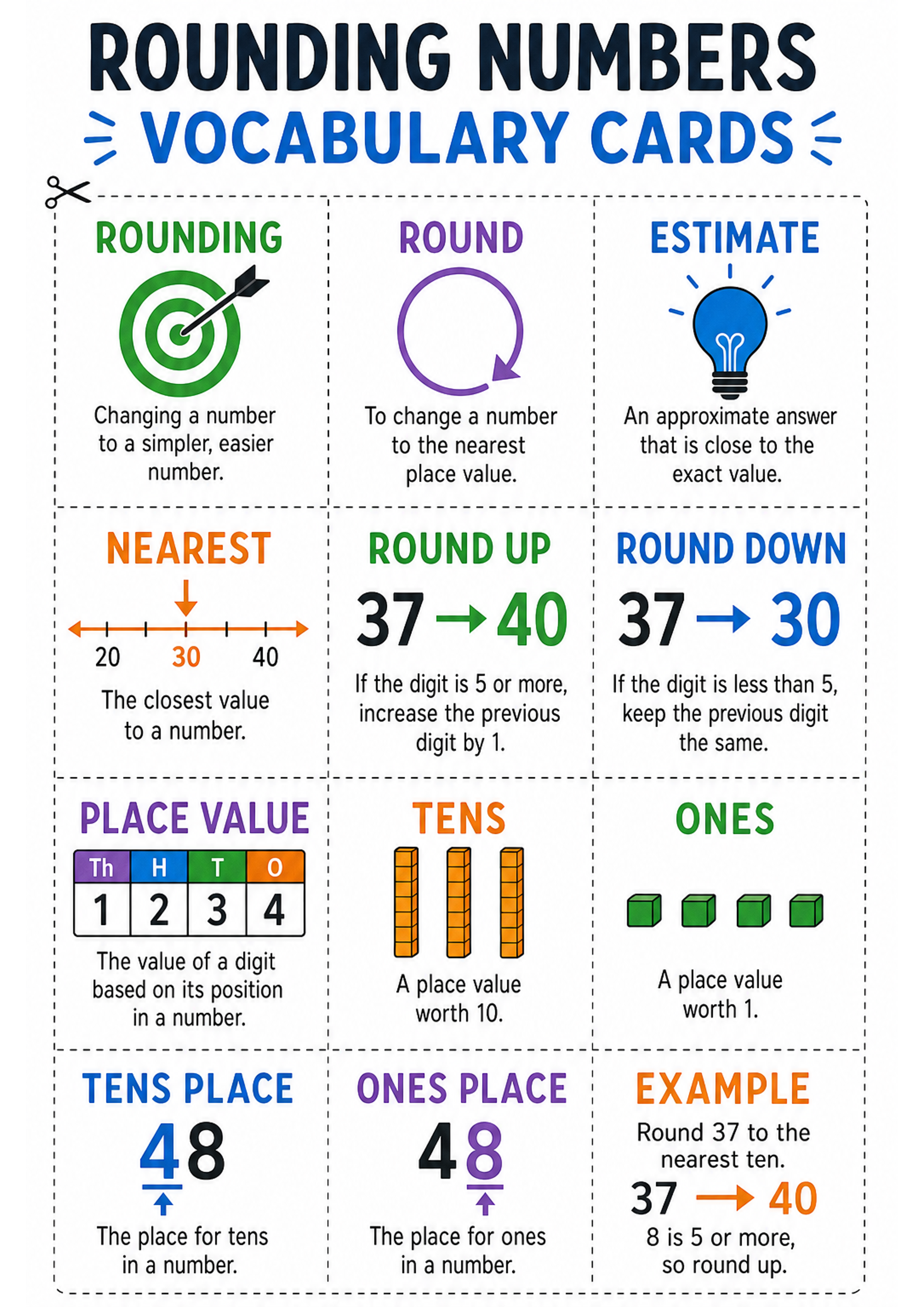 K Card Rounding Rounding Numbers Vocabulary Cards Printable