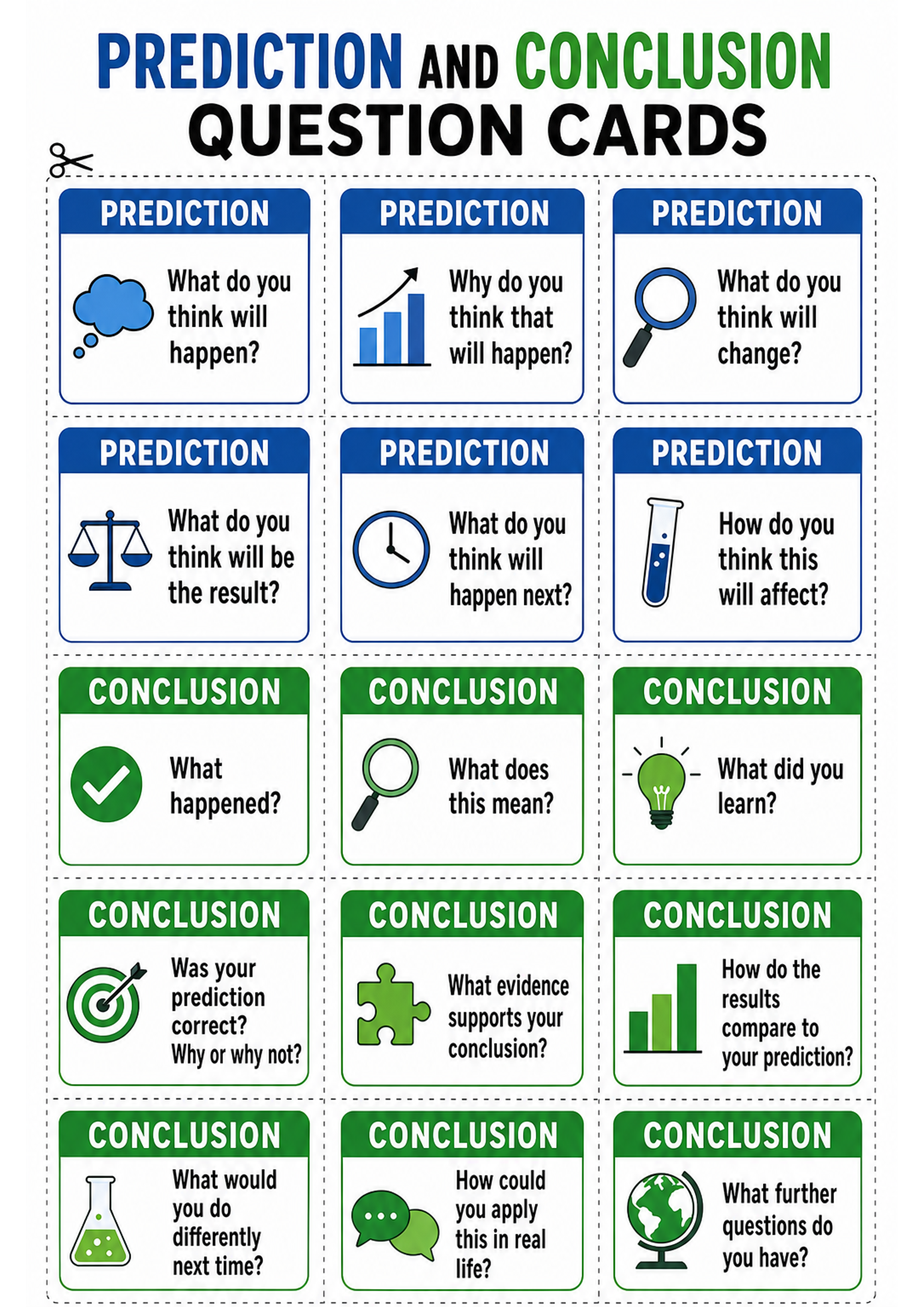 Prediciton Questions Prediction and Conclusion Question Cards Printable