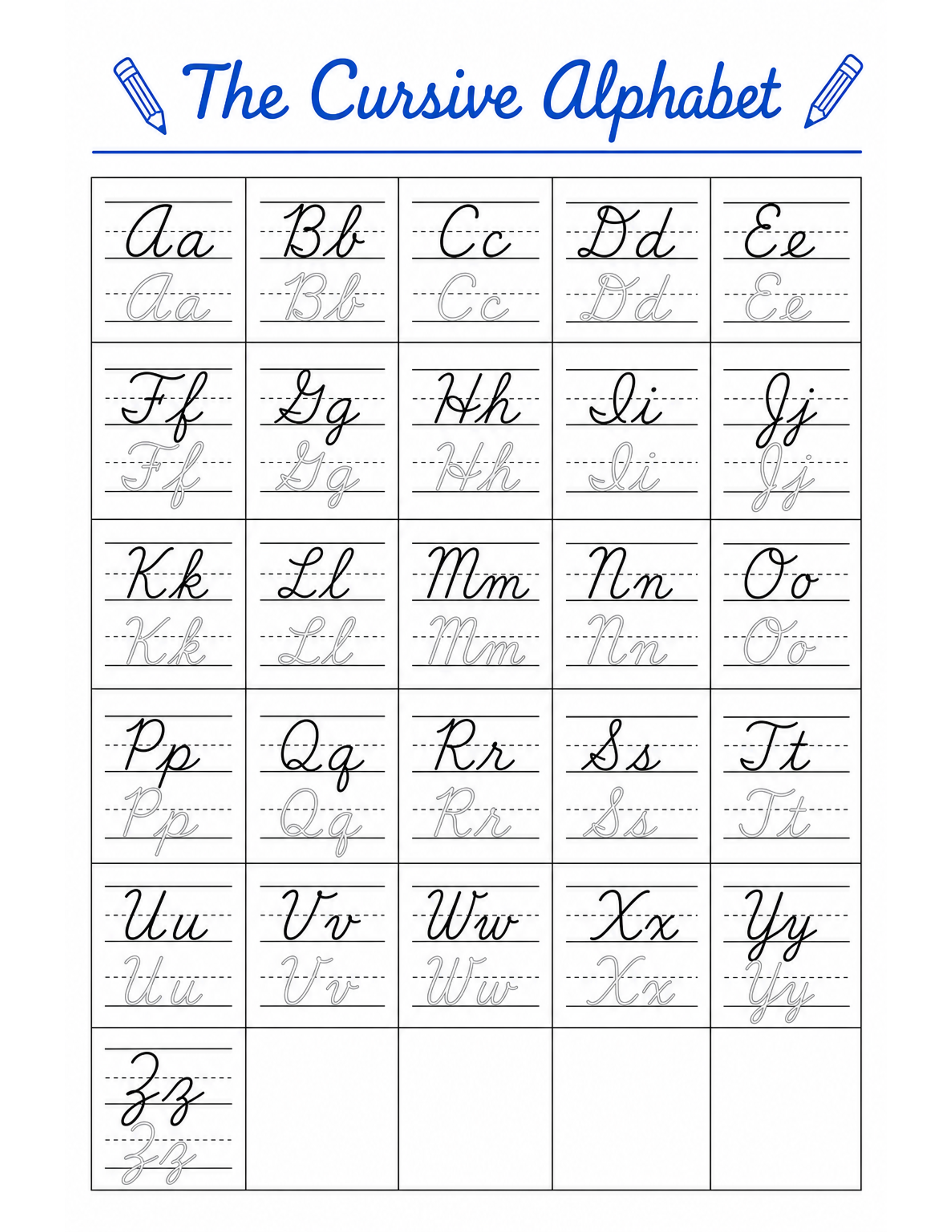 Cursive alphabet chart PDF.