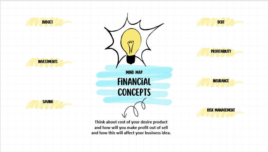 Understanding Pricing: Material Costs