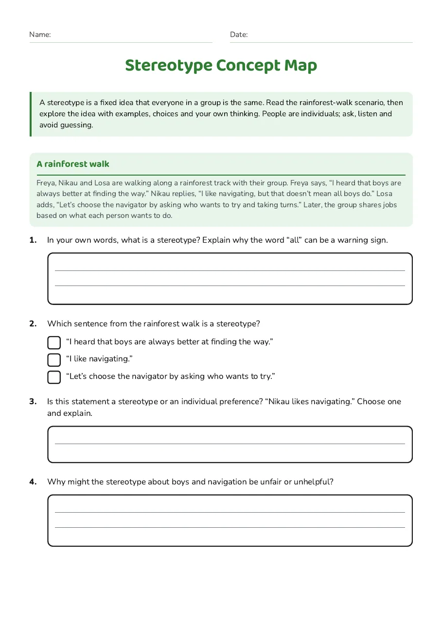 Stereotype Concept Map, page 1 of 2: A rainforest walk