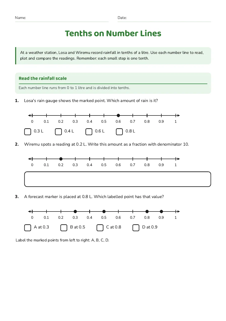 Tenths on Number Lines, page 1 of 3: Read the rainfall scale