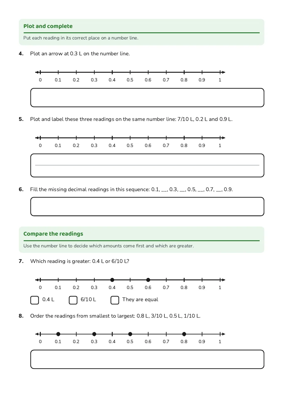 Tenths on Number Lines, page 2 of 3: Plot and complete, Compare the readings