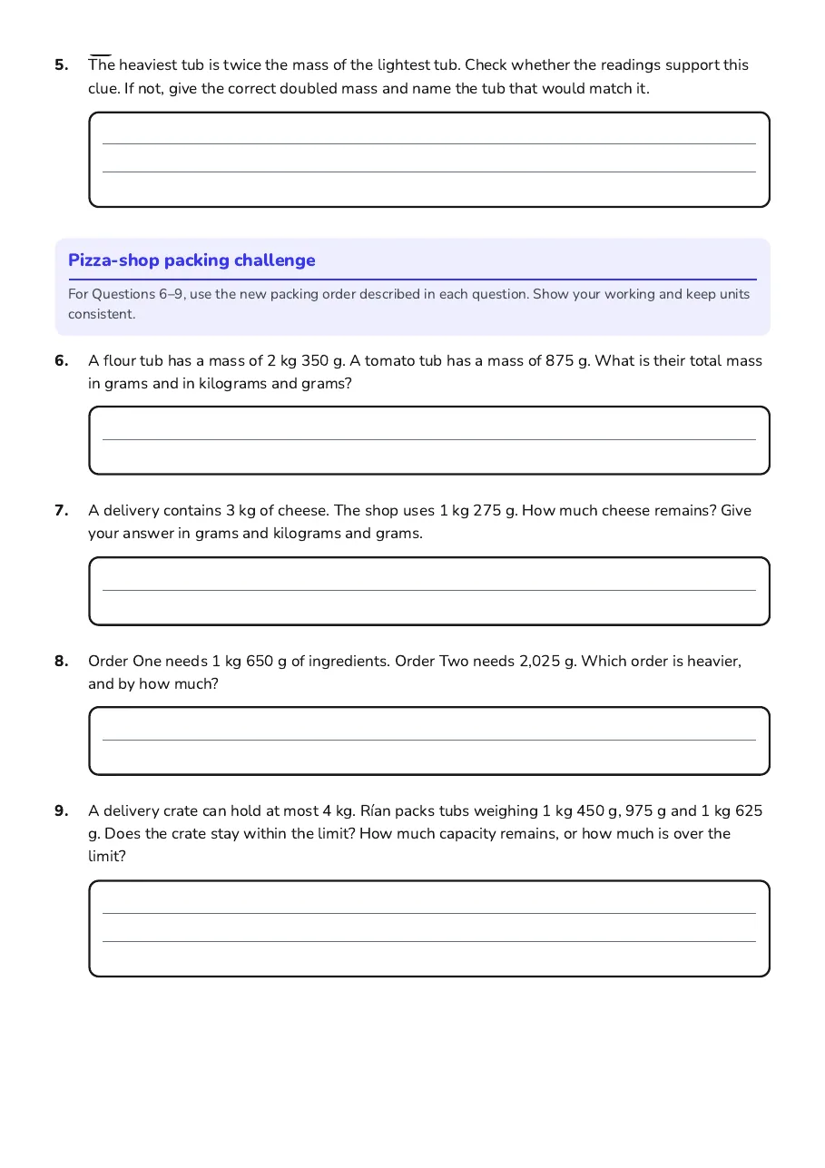 Mass conversion, ordering and clue-solving for pizza-shop ingredients