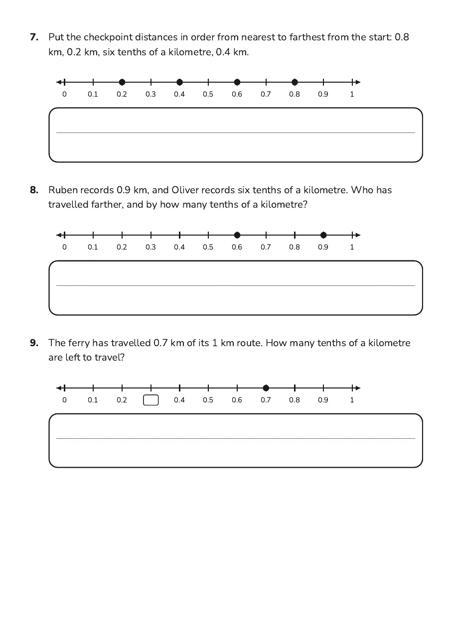 Understanding Tenths on Number Line, page 3 of 4: 7. Put the checkpoint distances in order from nearest to farthest from the start: 0.8