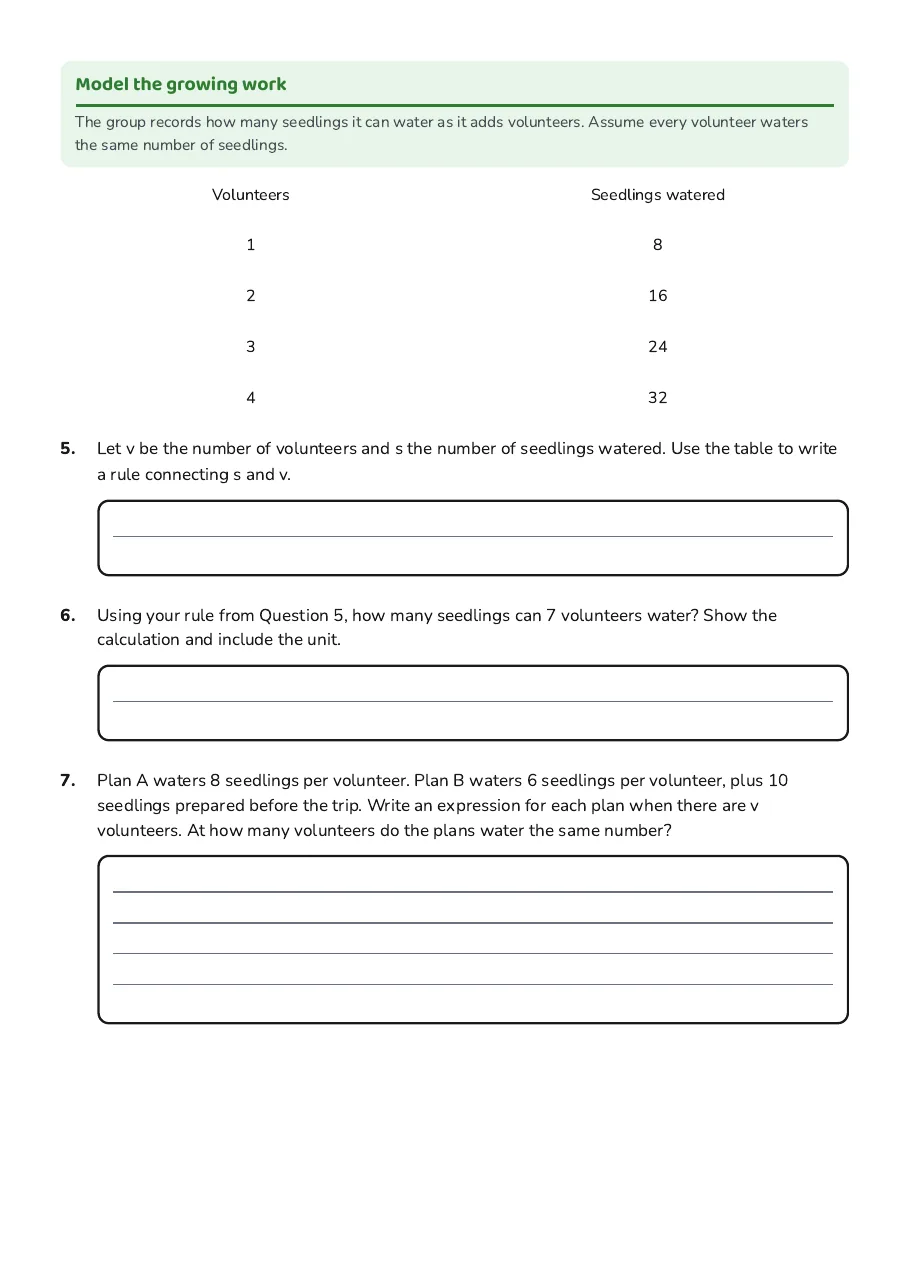 Algebra for Preservation, page 2 of 3: Model the growing work