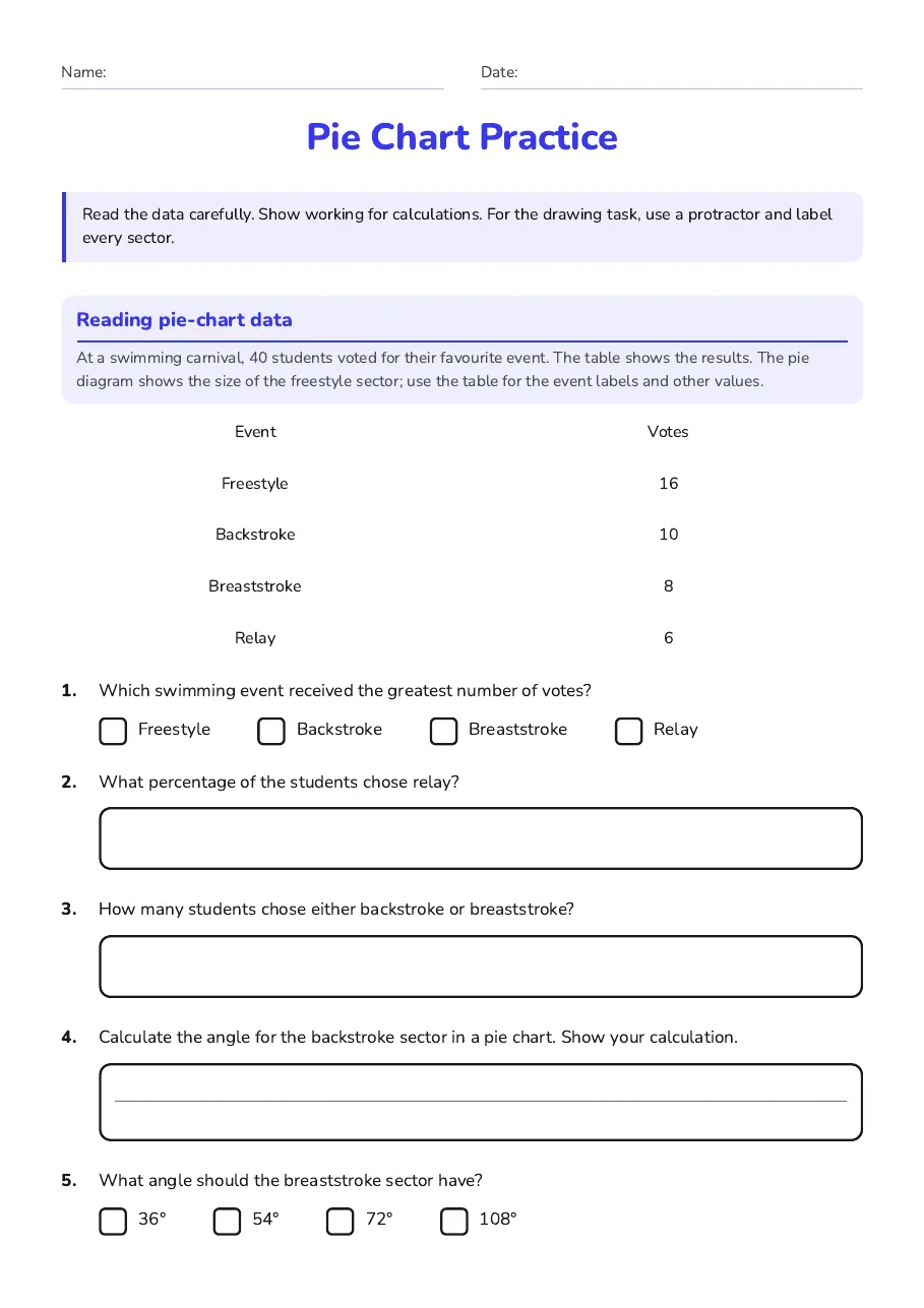 Pie Chart Practice, page 1 of 3: Reading pie-chart data