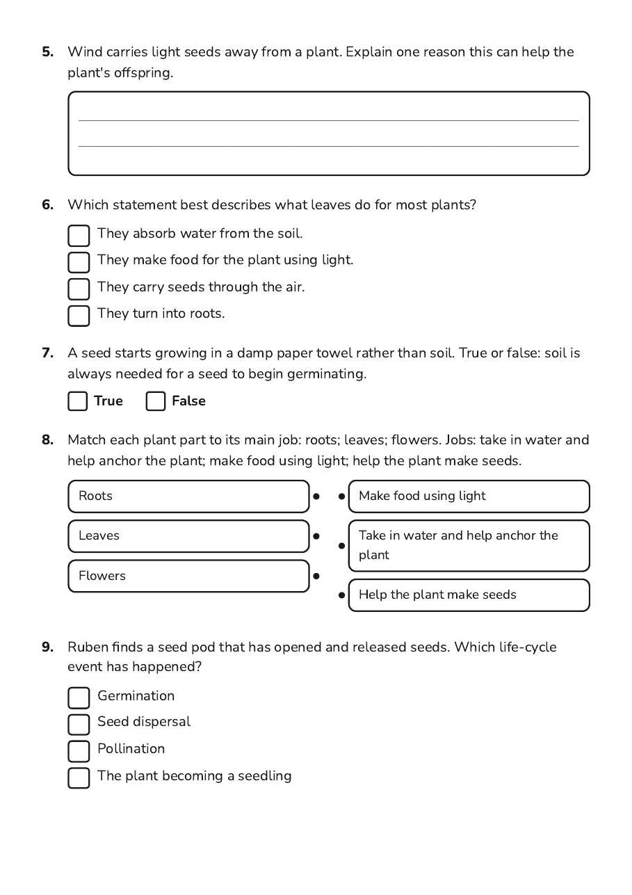 Plant Life Cycles, page 2 of 3: 5. Wind carries light seeds away from a plant. Explain one reason this can help the
