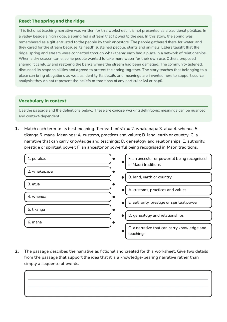 Te Pūrākau Learning Worksheet, page 2 of 4: Read: The spring and the ridge, Vocabulary in context