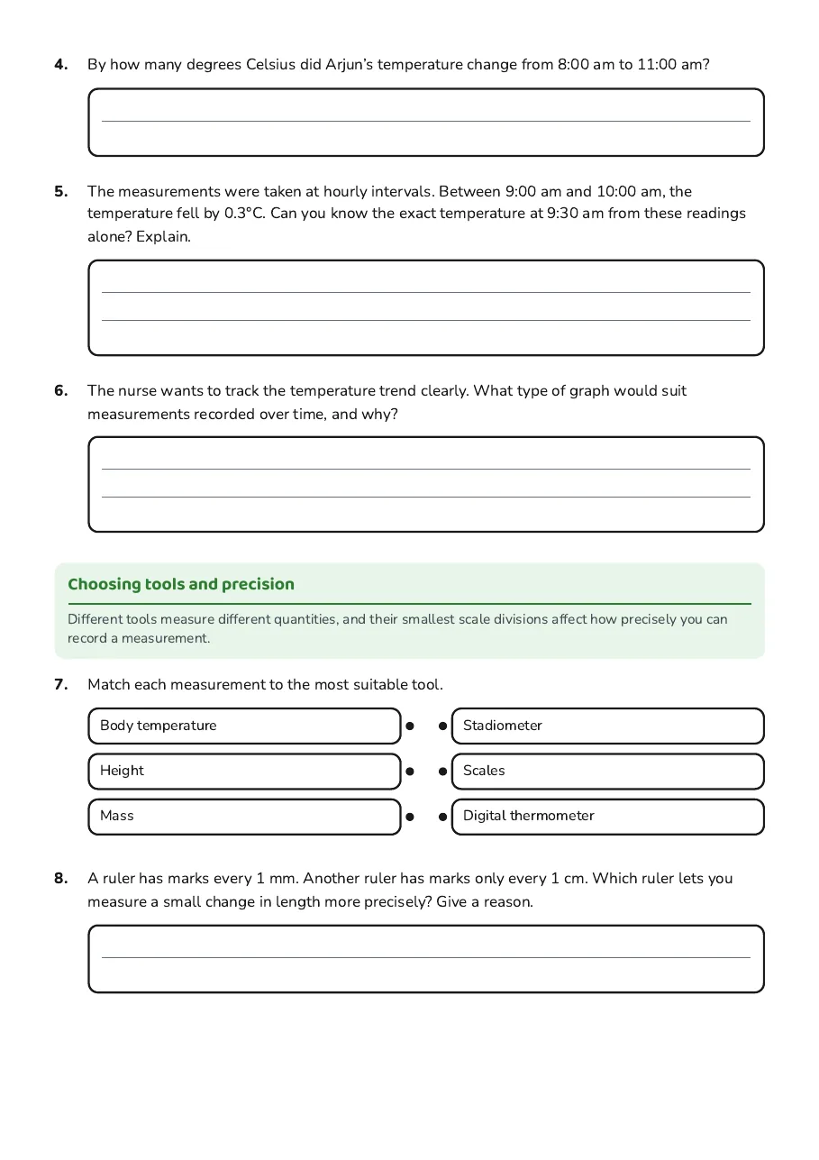Continuous Data Measurement, page 2 of 3: Choosing tools and precision