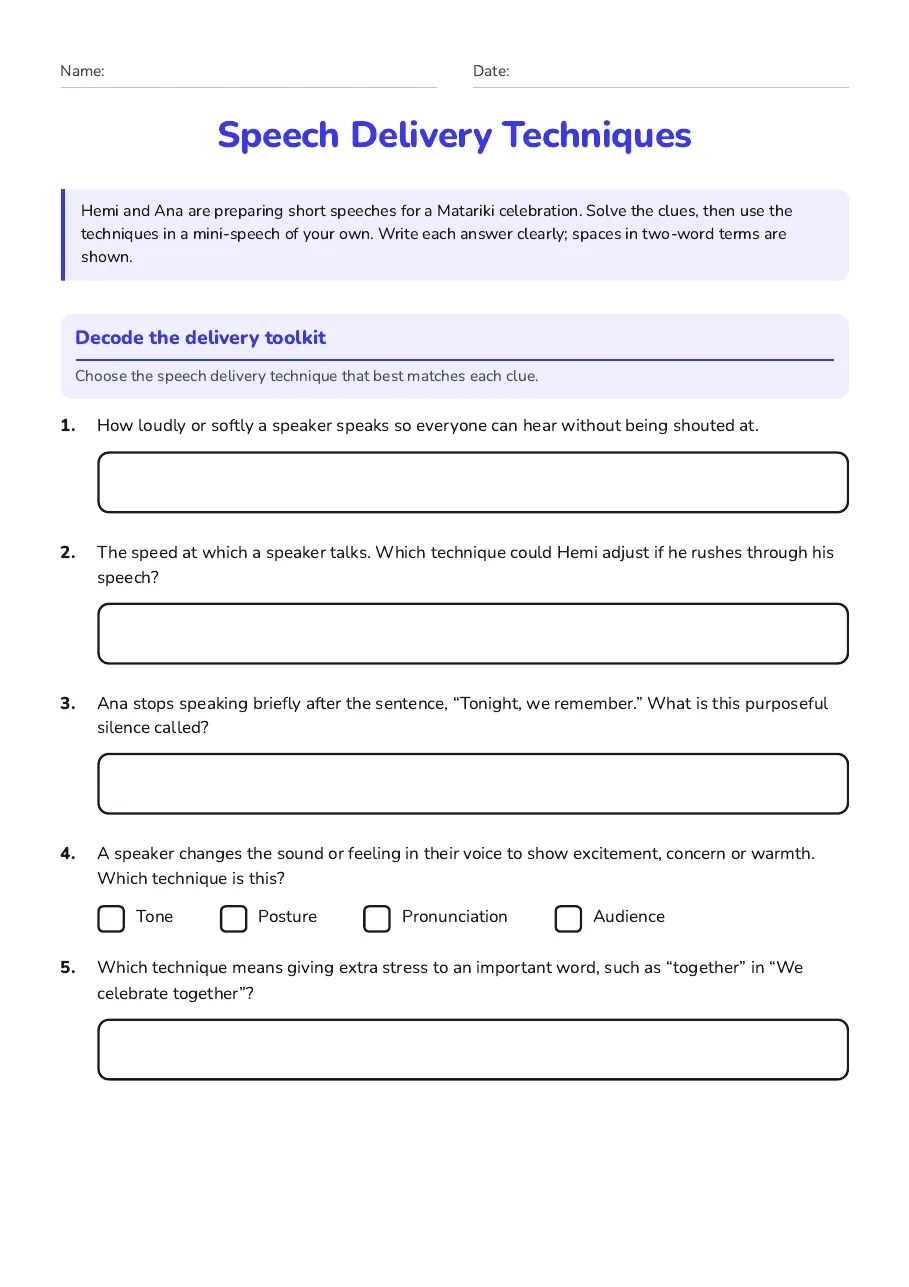 Speech Delivery Techniques, page 1 of 3: Decode the delivery toolkit