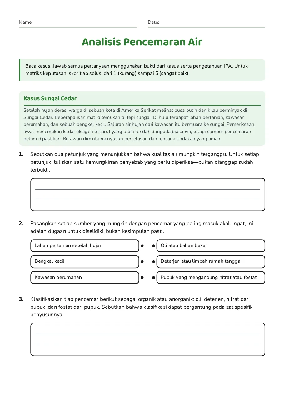 Analisis Pencemaran Air, page 1 of 3: Kasus Sungai Cedar