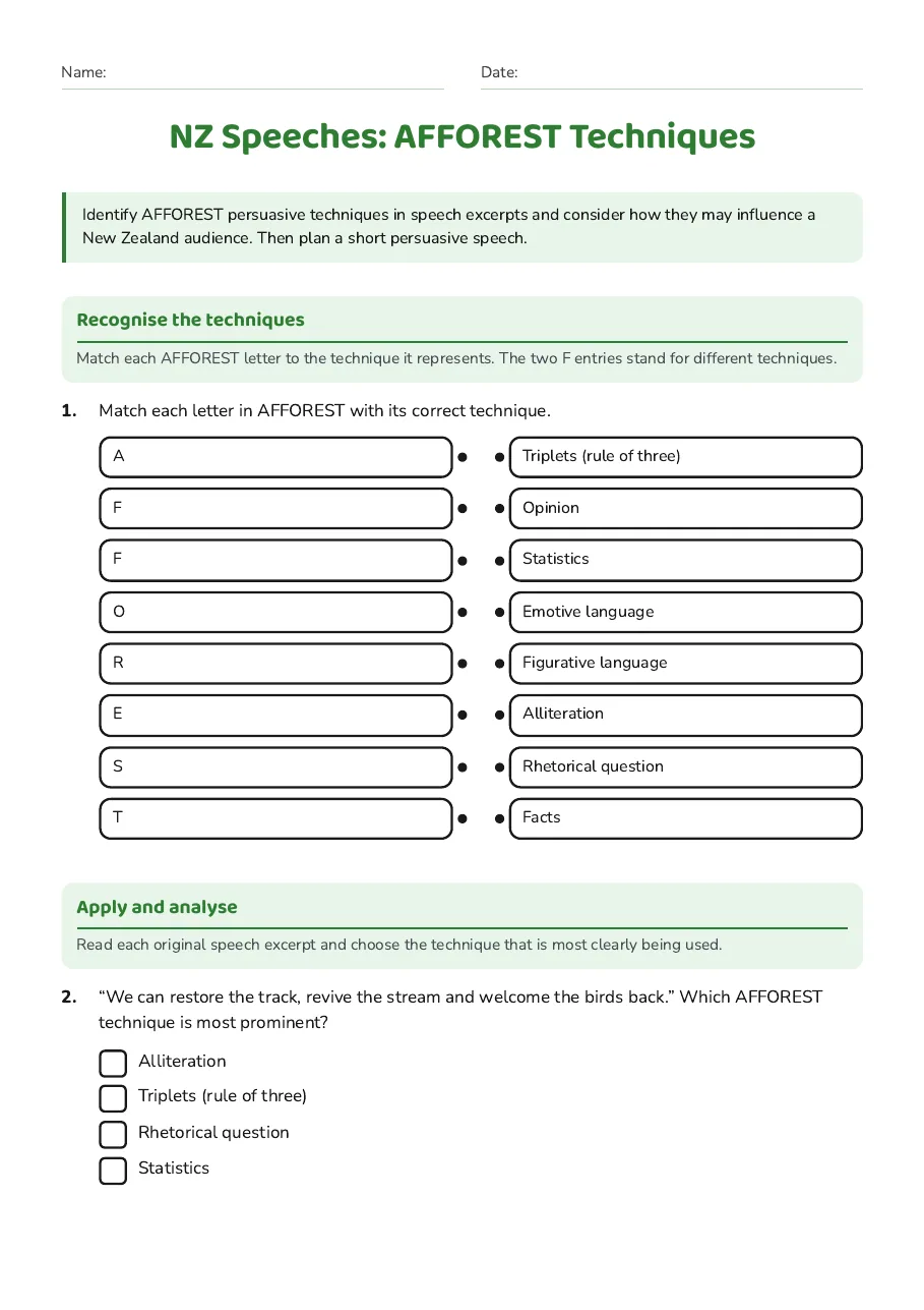 NZ Speeches: AFFOREST Techniques, page 1 of 2: Recognise the techniques, Apply and analyse