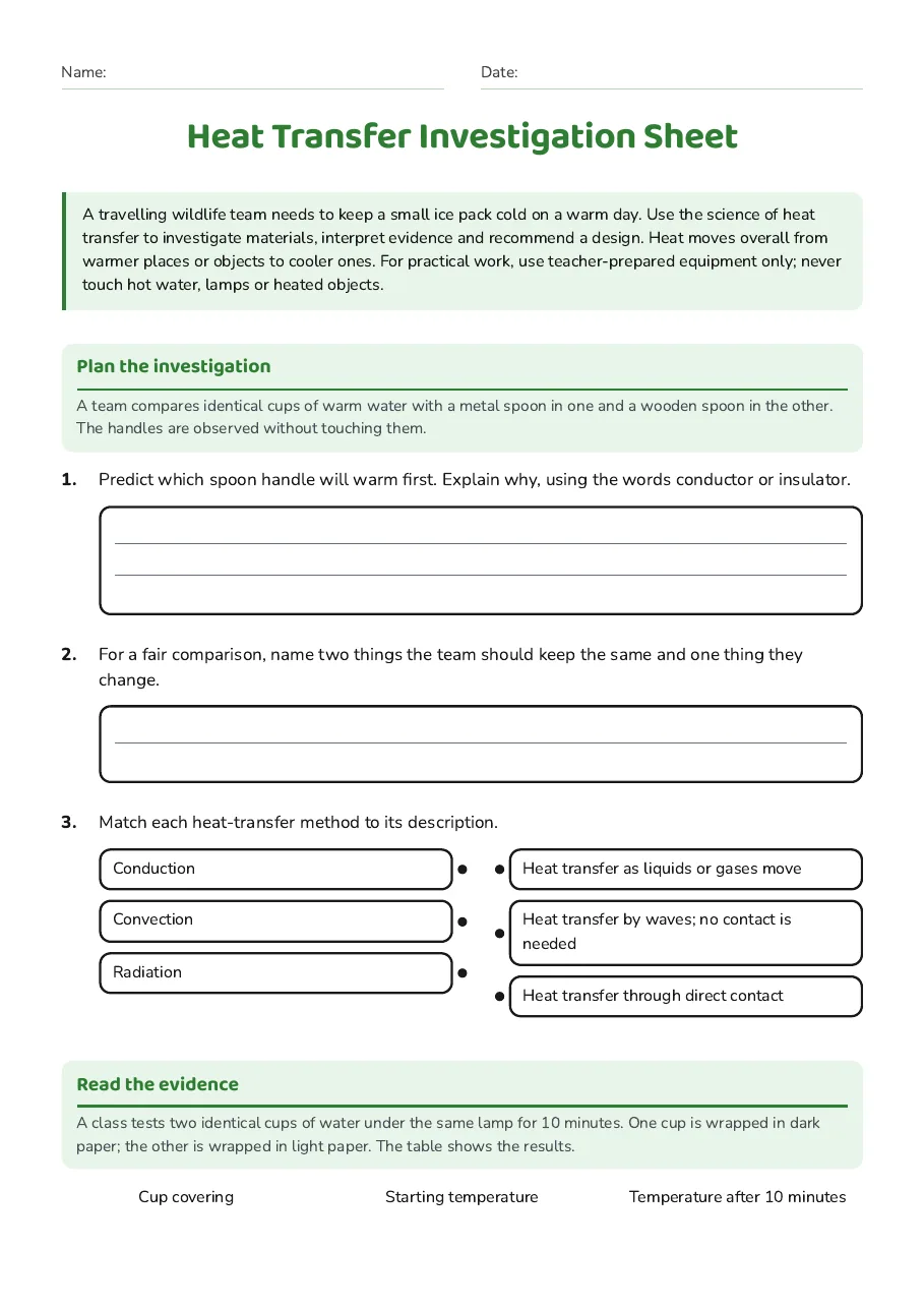 Heat Transfer Investigation Sheet, page 1 of 3: Plan the investigation, Read the evidence