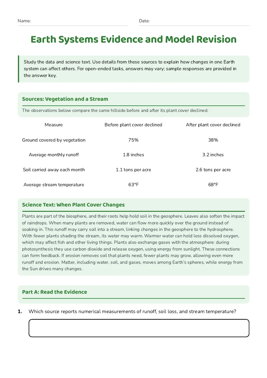 Earth Systems Evidence and Model Revision, page 1 of 4: Sources: Vegetation and a Stream, Science Text: When Plant Cover Changes, Part A: Read the Evidence