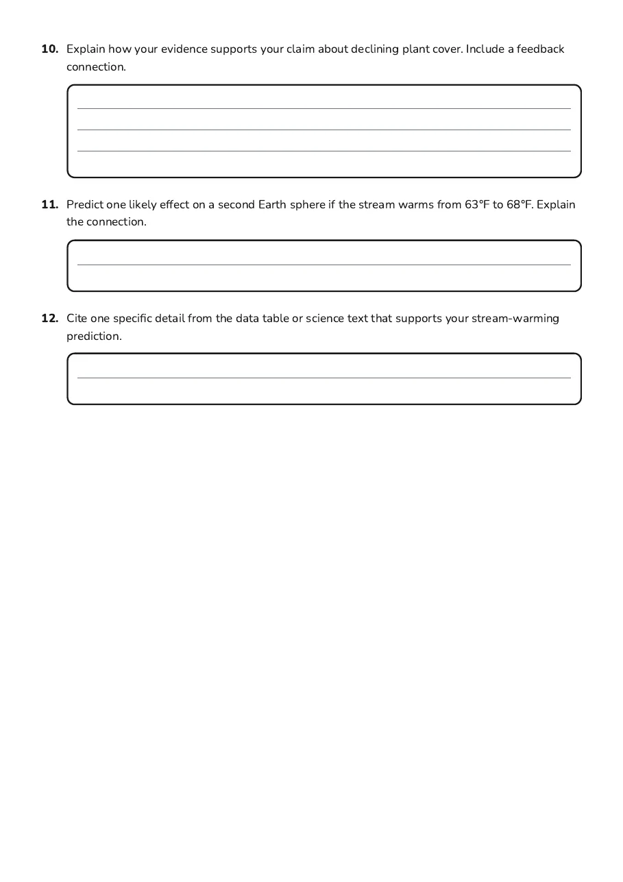 Earth Systems Evidence and Model Revision, page 4 of 4: 10. Explain how your evidence supports your claim about declining plant cover. Include a…