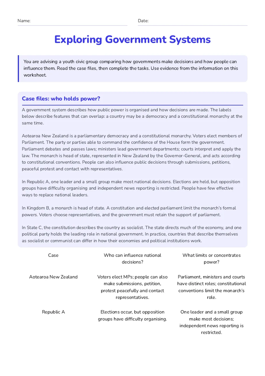 Exploring Government Systems, page 1 of 4: Case files: who holds power?