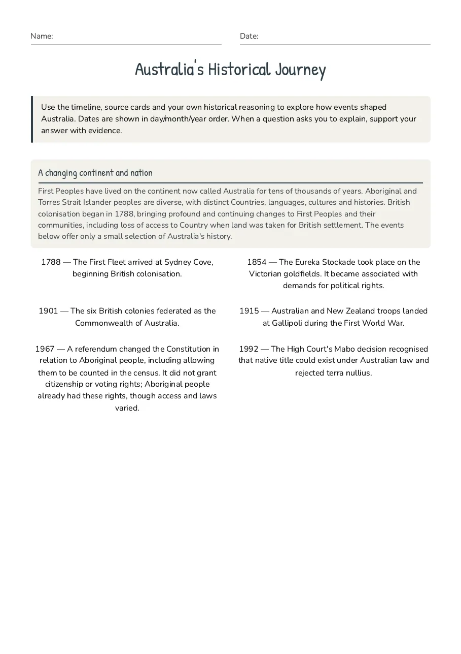 Australia's Historical Journey, page 1 of 3: A changing continent and nation