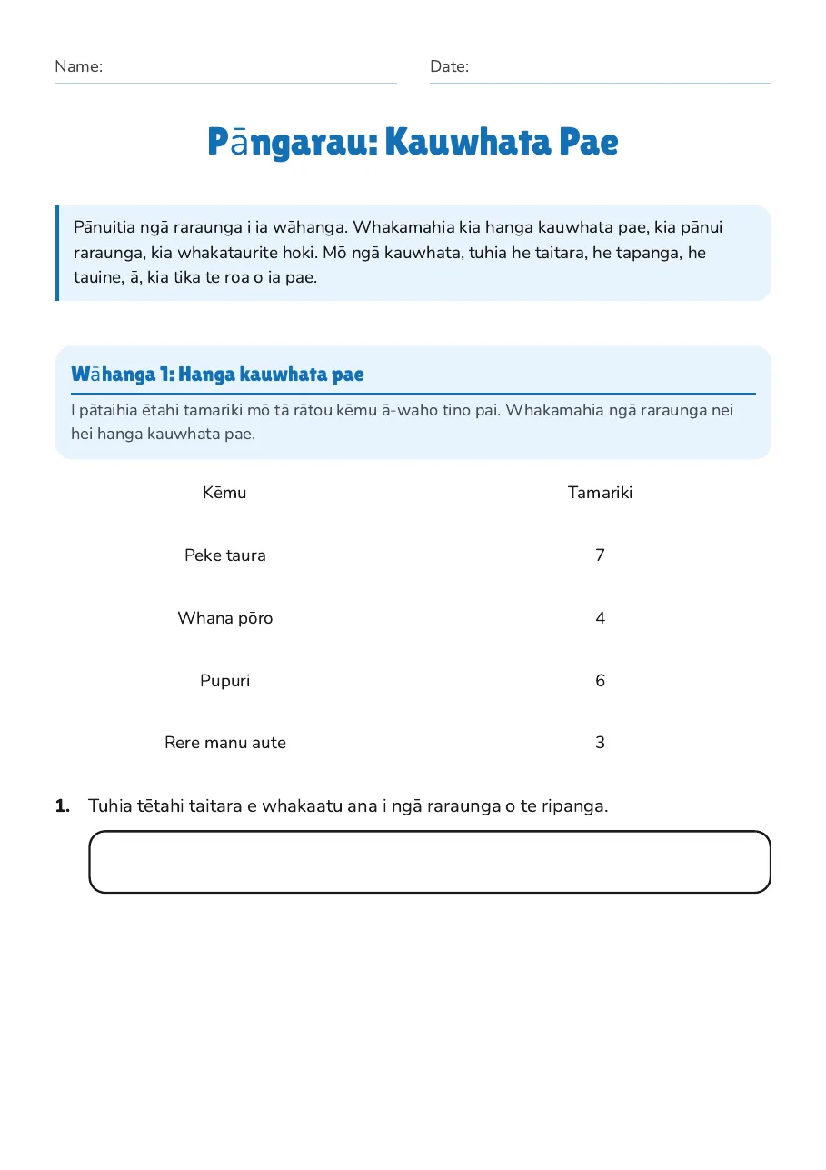 Pāngarau: Kauwhata Pae, page 1 of 4: Wāhanga 1: Hanga kauwhata pae