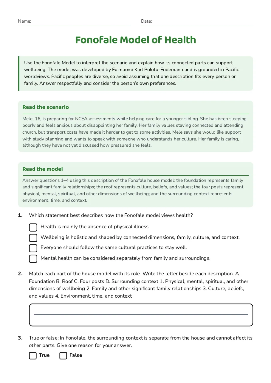 Fonofale Model of Health, page 1 of 3: Read the scenario, Read the model