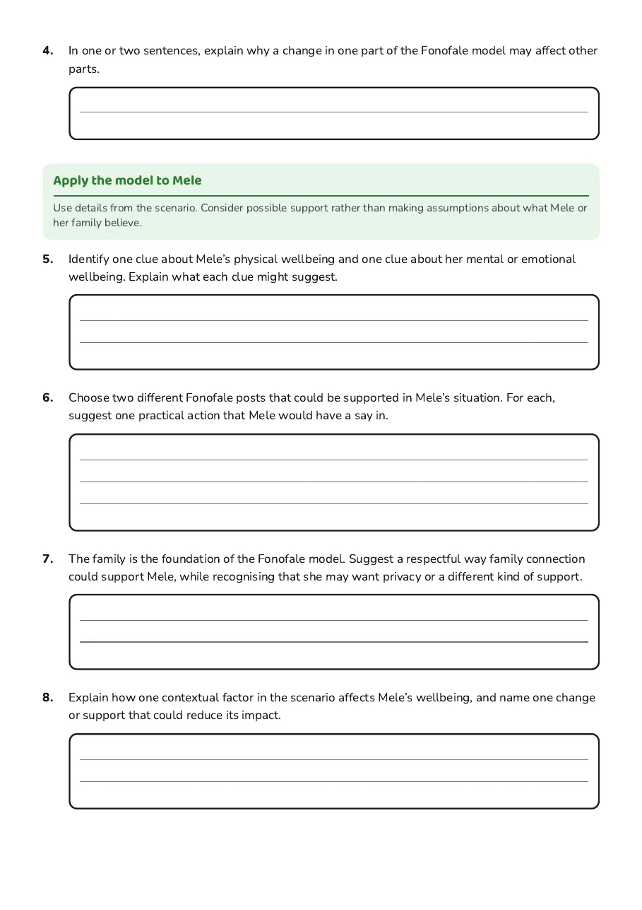 Fonofale Model of Health, page 2 of 3: Apply the model to Mele