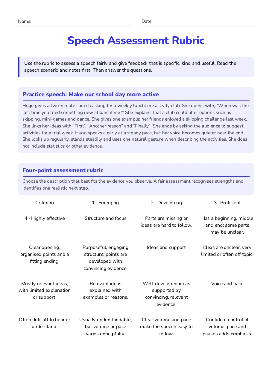 Speech Assessment Rubric, page 1 of 3: Practice speech: Make our school day more active, Four-point assessment rubric