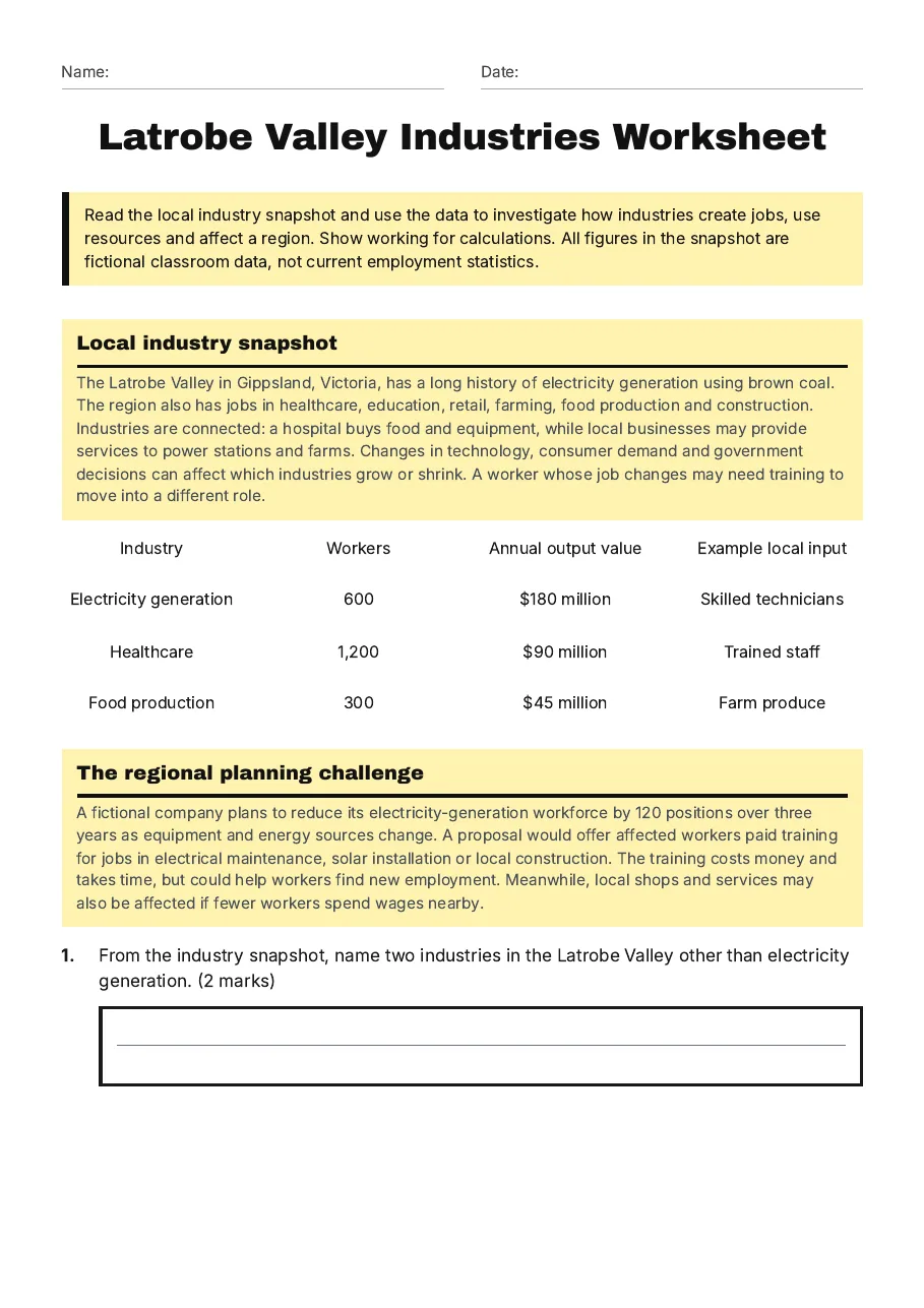 Latrobe Valley Industries Worksheet, page 1 of 3: Local industry snapshot, The regional planning challenge