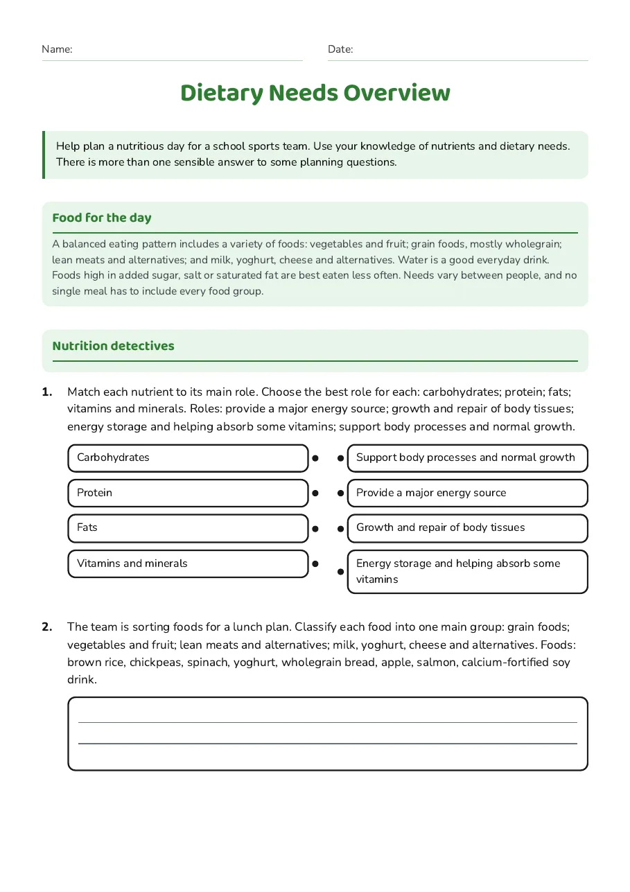Dietary Needs Overview, page 1 of 3: Food for the day, Nutrition detectives
