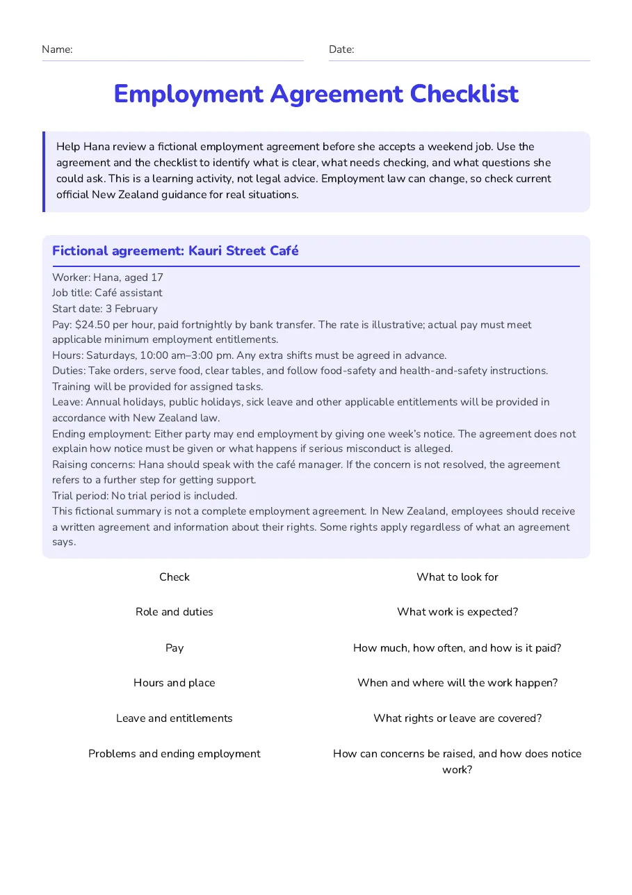 Employment Agreement Checklist, page 1 of 3: Fictional agreement: Kauri Street Café