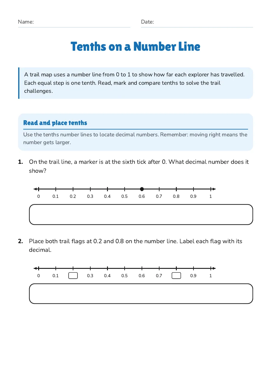 Tenths on a Number Line, page 1 of 4: Read and place tenths