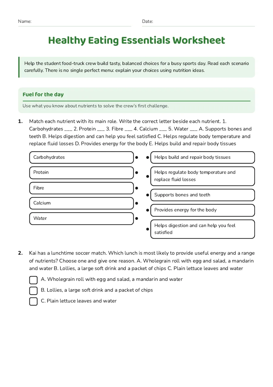 Healthy Eating Essentials Worksheet, page 1 of 3: Fuel for the day